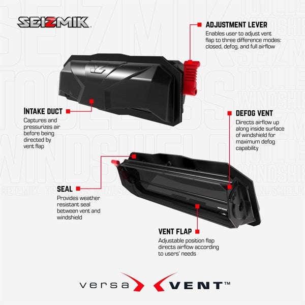 Seizmik Toolless Versa Vent Windshield
