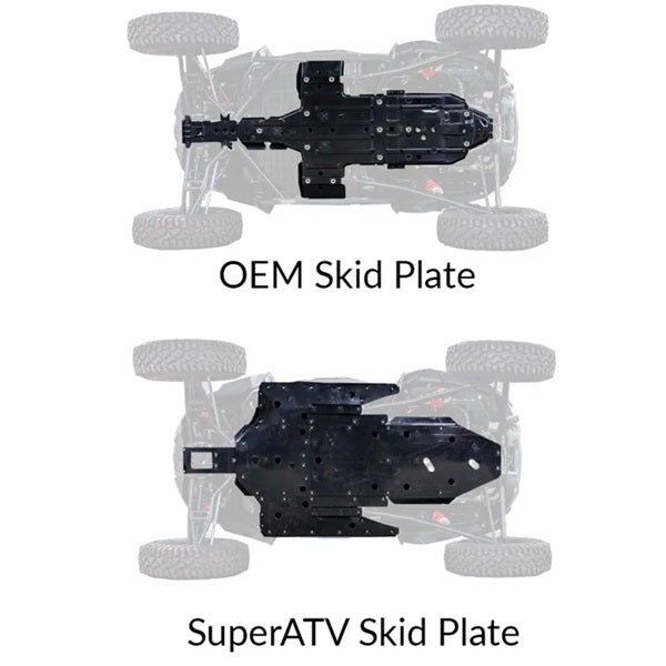 SuperATV Polaris RZR Turbo S Skid Plate Compare (2018-2021)