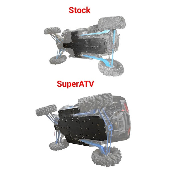 SuperATV Polaris RZR XP Turbo Skid Plate Compare