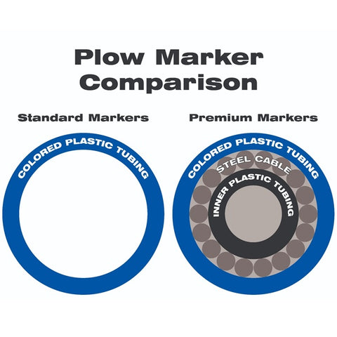 KFI Products Premium Plow Markers Compare