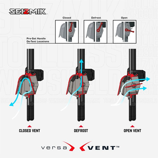 
                  
                    Seizmik Toolless Versa-Vent Windshield
                  
                