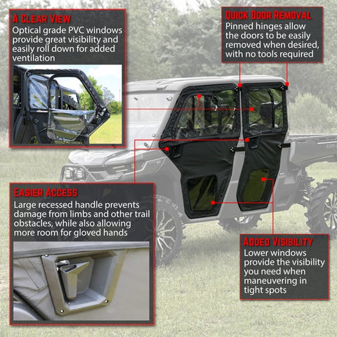 Seizmik Can-Am Defender Max Framed Soft Door - Features