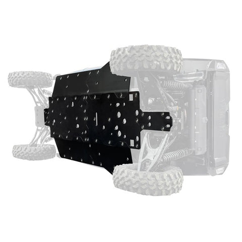 Yamaha Wolverine RMAX4 Full Skid Plates