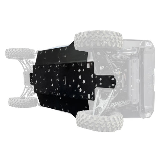 
                  
                    Yamaha Wolverine RMAX4 Full Skid Plates
                  
                