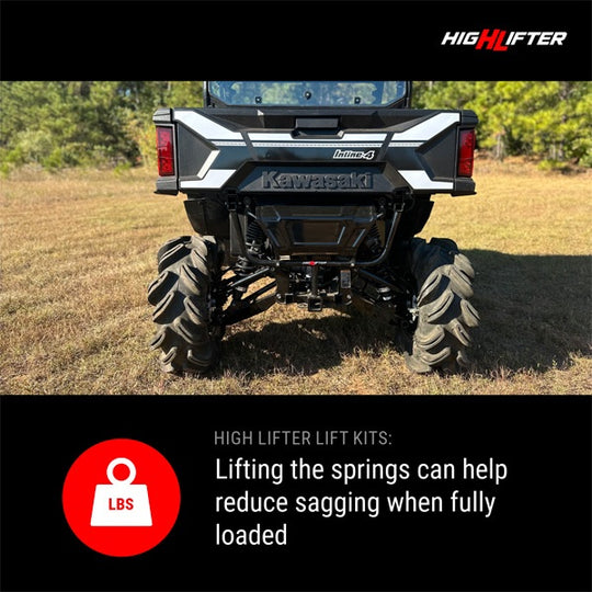 
                  
                    High Lifter Kawasaki Ridge 1.5" Lift Kit Rear View
                  
                