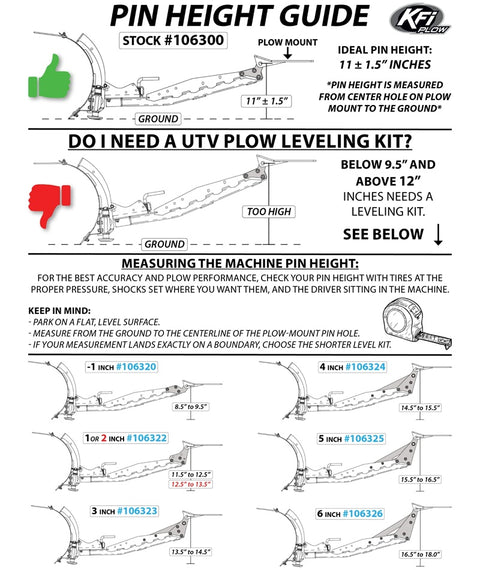 KFI Products Pro 2.0 Push Tube Leveling Kit Chart