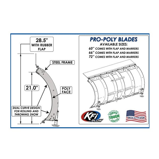 
                  
                    KFI Products Pro Poly Snowplow Blade Specs
                  
                