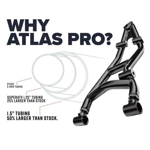 
                  
                    SuperATV Atlas Pro A-Arms
                  
                