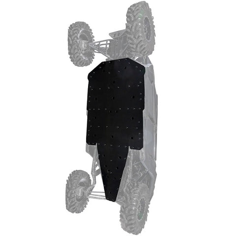 SuperATV Can-Am Maverick X3 Max Full Skid Plate Kits