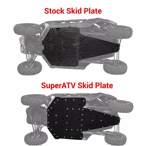 
                  
                    SuperATV Can-Am Maverick X3 Skid Plate Compare
                  
                