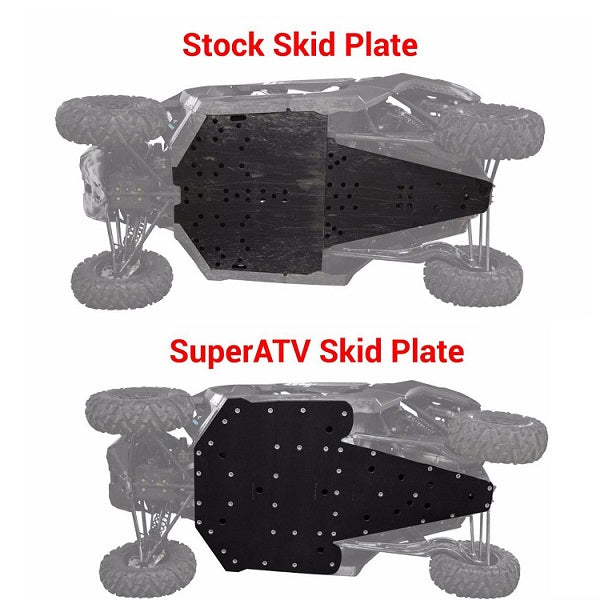 SuperATV Can-Am Maverick X3 Skid Plate Compare