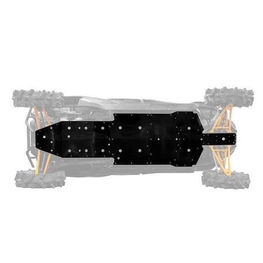 
                  
                    SuperATV Kawasaki Teryx KRX 4 1000 Skid Plates
                  
                