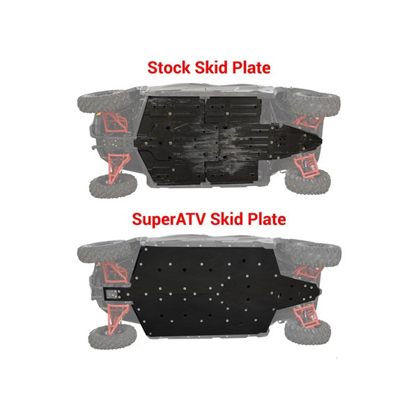 SuperATV Polaris General XP 4 Skid Plate Compare