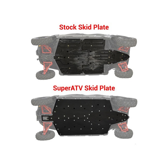
                  
                    SuperATV Polaris General XP 4 Skid Plate Compare
                  
                