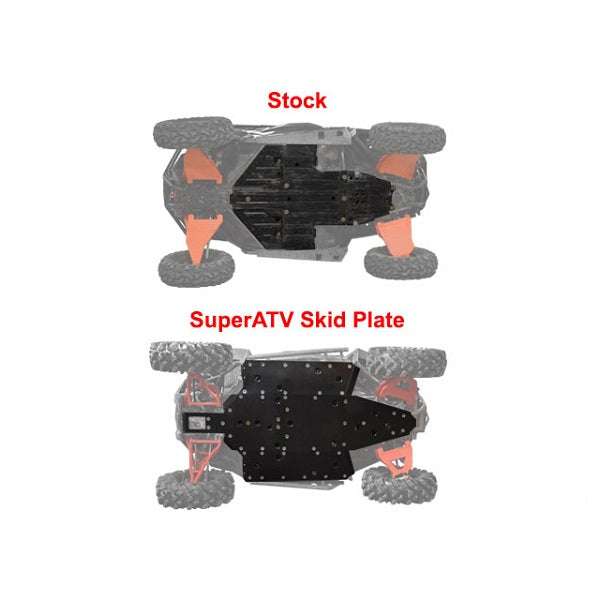 SuperATV Polaris RZR 900 Full Skid Plate Kit Compare
