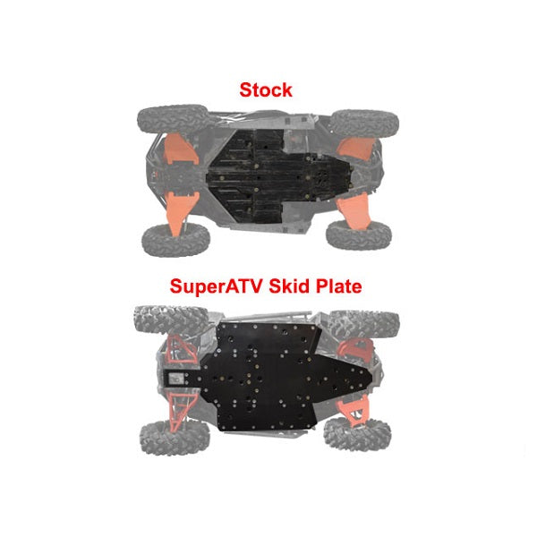 
                  
                    SuperATV Polaris RZR Trail S 900 Full Skid Plate Compare
                  
                