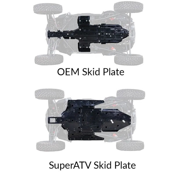 
                  
                    SuperATV Polaris RZR Turbo S Skid Plate Compare (2018-2021)
                  
                