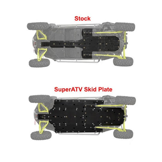 
                  
                    SuperATV Polaris RZR XP 4 1000 Skid Plate Compare
                  
                