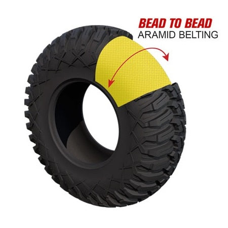 Tusk Aramid Terrabite Tire Belt