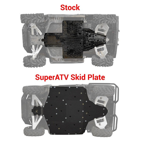 SuperATV Polaris Ranger XP 900 Full Skid Plate Compare