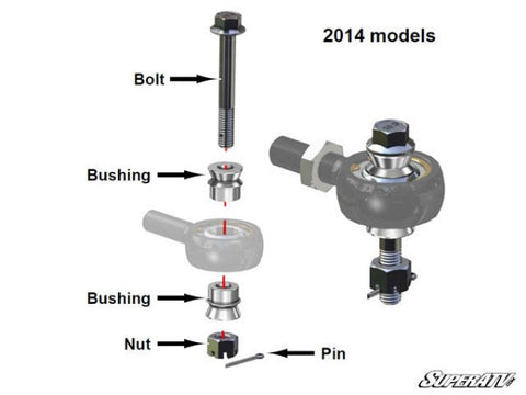 SuperATV Polaris RZR XP 1000 HD Tie Rods