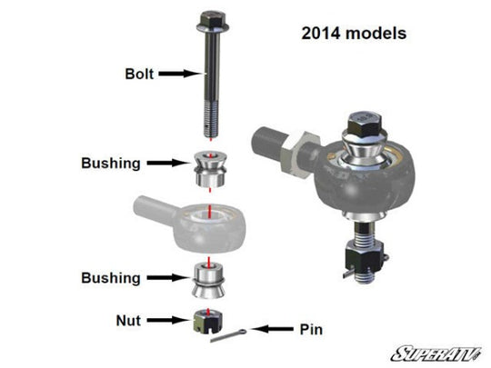 
                  
                    SuperATV Polaris RZR XP 1000 HD Tie Rods
                  
                