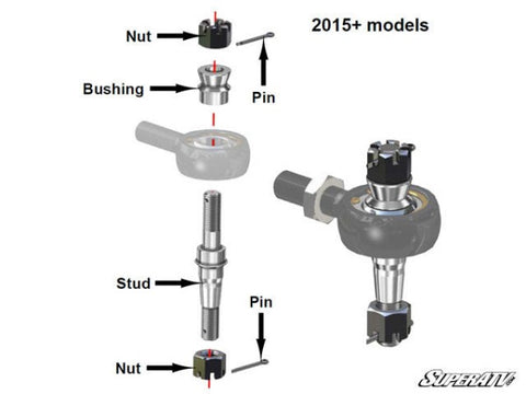 SuperATV Polaris RZR XP 4 1000 Heavy Duty Tie Rods (2014-23)