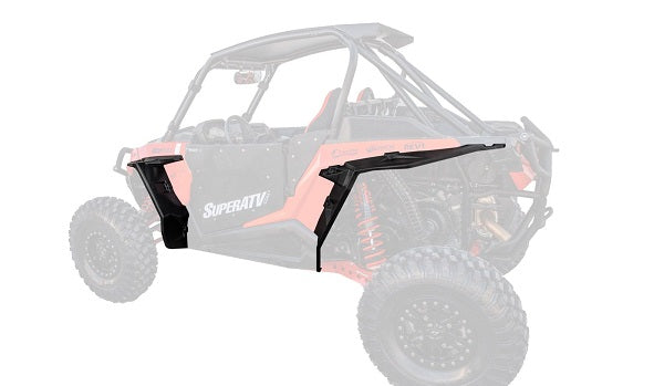 SuperATV Polaris RZR Turbo S Fender Flare Set