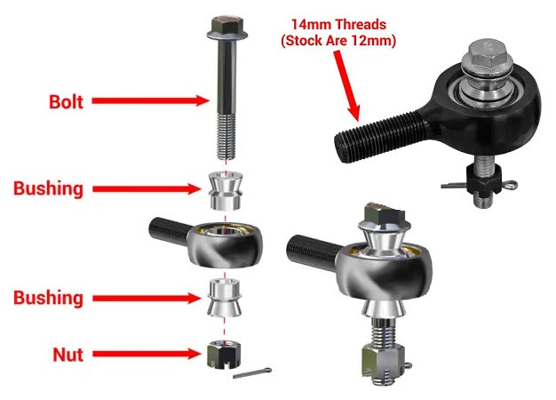 
                  
                    Polaris RZR S 800 Heavy Duty Tie Rods
                  
                