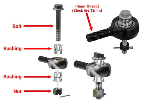 Polaris RZR S 800 Heavy Duty Tie Rods