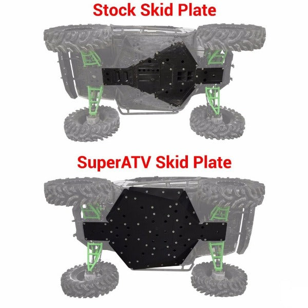 
                  
                    Kawasaki Teryx Full Skid Plate Compare
                  
                