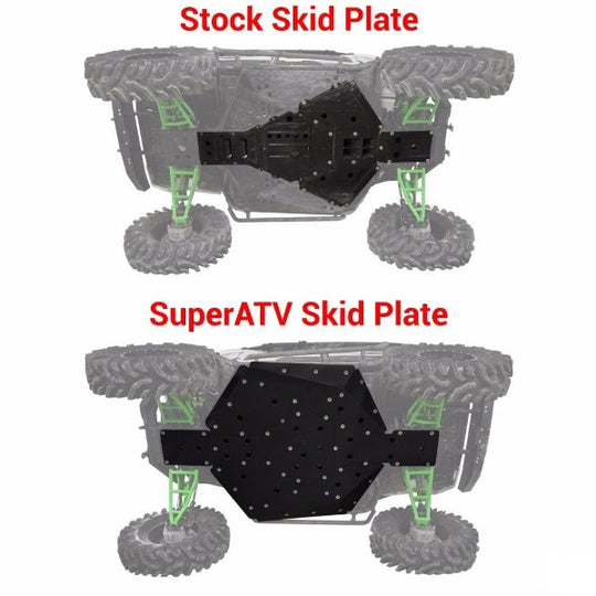 
                  
                    Kawasaki Teryx Full Skid Plate Compare
                  
                