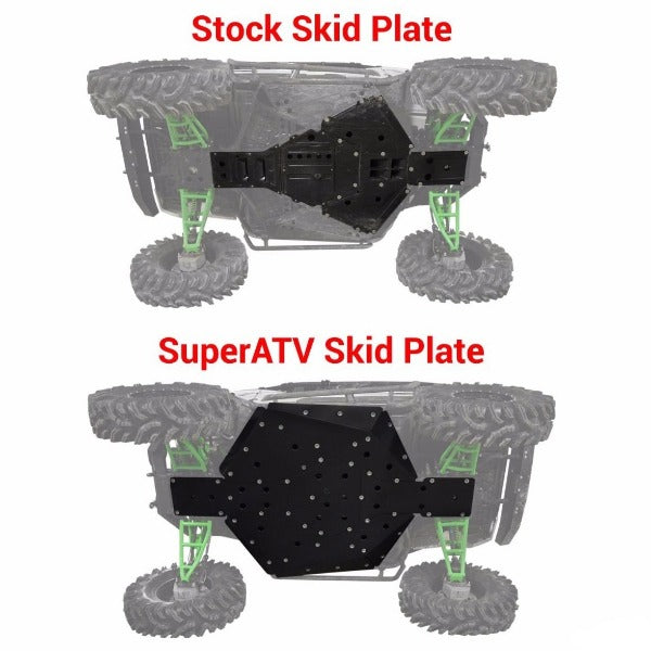 Kawasaki Teryx 800 Skid Plate Compare