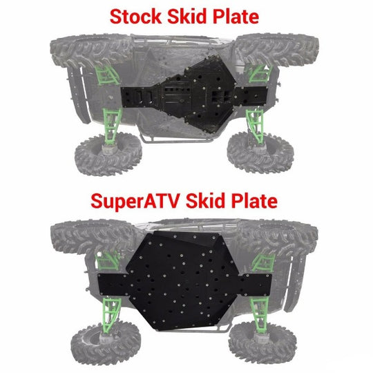 
                  
                    Kawasaki Teryx 800 Skid Plate Compare
                  
                