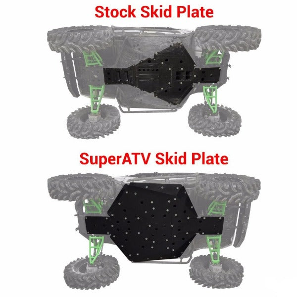 Kawasaki Teryx S Skid Plate Compare