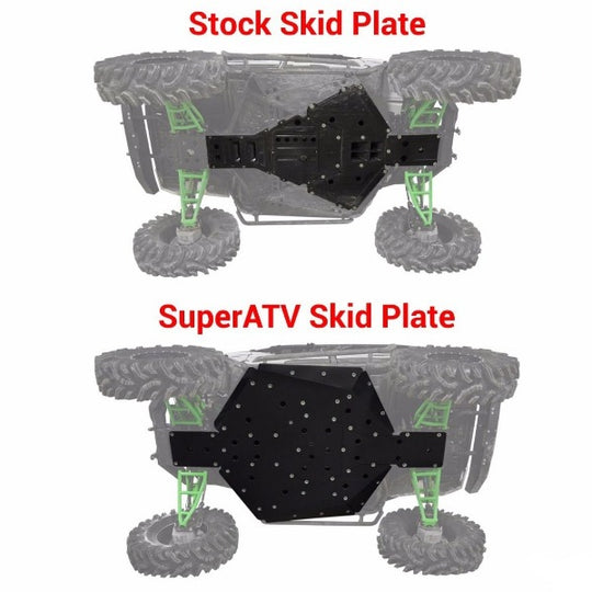 
                  
                    Kawasaki Teryx S Skid Plate Compare
                  
                