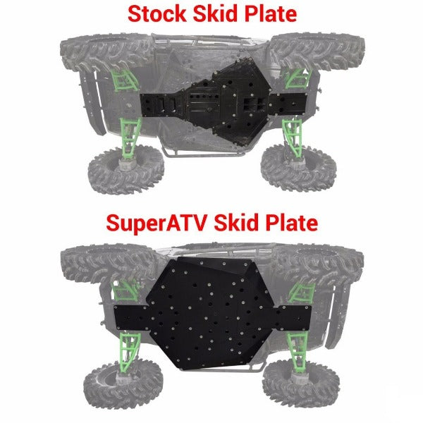Kawasaki Teryx Full Skid Plate Compare
