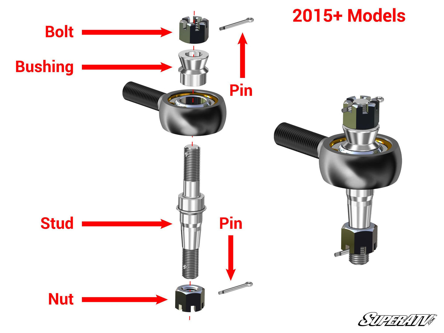 SuperATV Polaris RZR RS1 Tie Rods